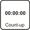 Count-up-timer